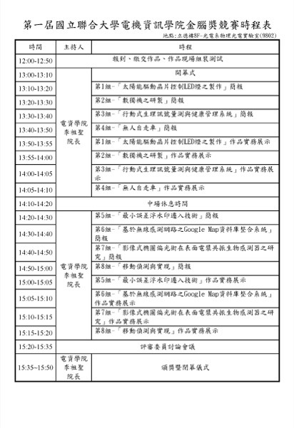 2010 第一屆金腦獎圖片