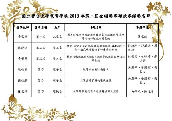 2011 第二屆金腦獎圖片