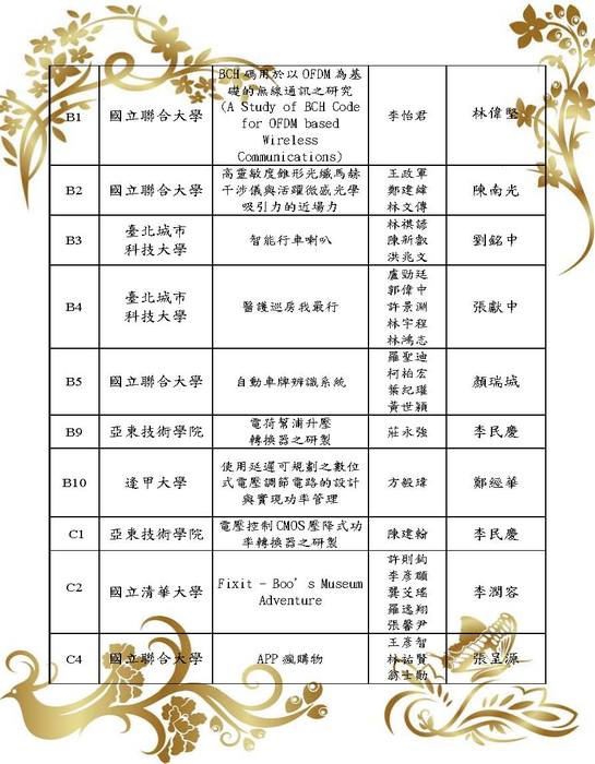 2014 第一屆國際金腦獎佳作得獎名單 2圖片