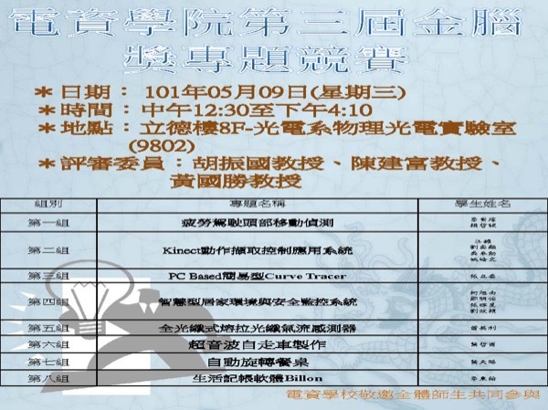 2012 第三屆金腦獎圖片