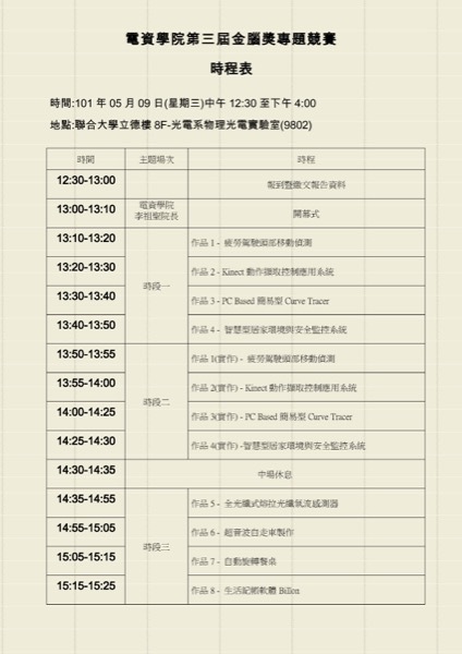 2012 第三屆金腦獎圖片