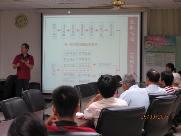 樂活人生~經絡能量保健圖片