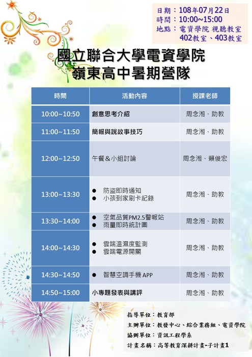 嶺東高中暑期營隊 -- 周念湘副教授圖片